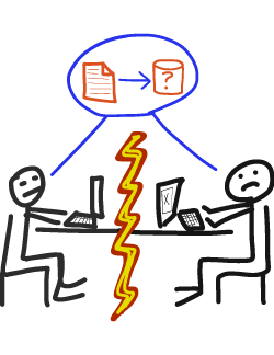 File sharing: the first (and last?) great IT problem